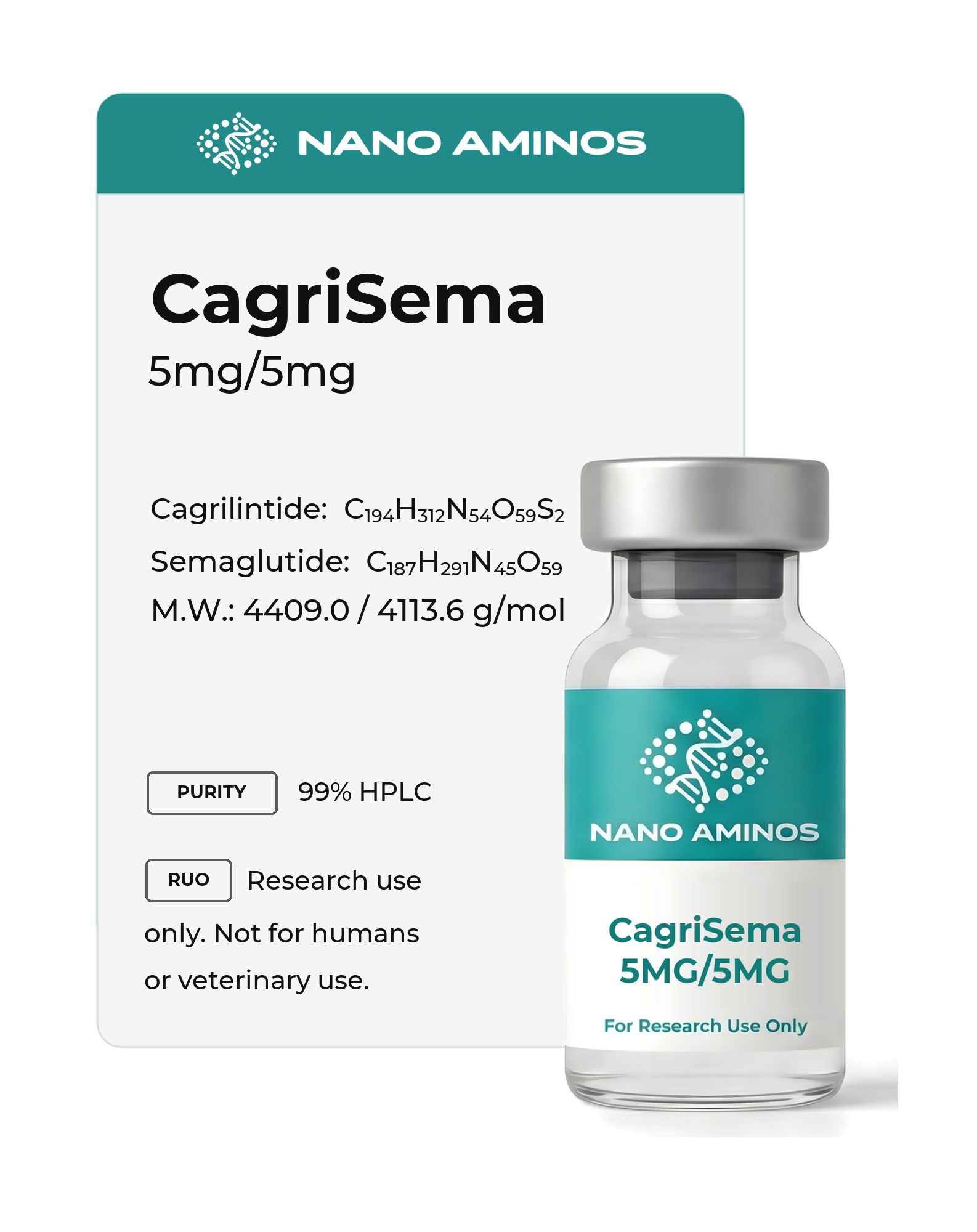 CagriSema_5mg-5mg CagriSema (Blend) - Image 1